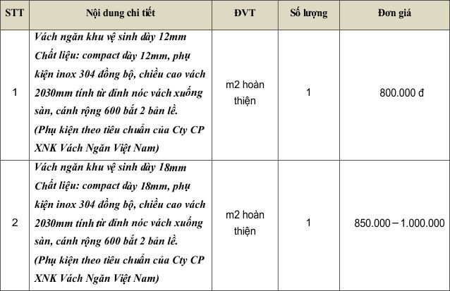 Báo Giá Vách Ngăn Vệ Sinh Compact HPL | Vách Ngăn Việt Nam - Sản ...